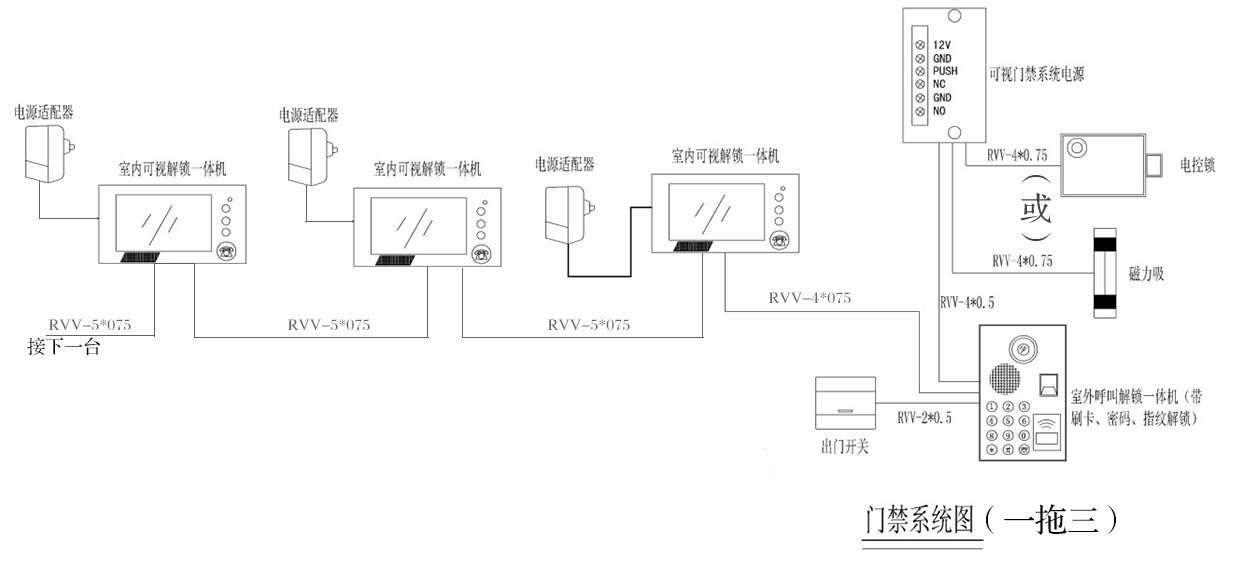 指纹主机 一拖三布线图_新.jpg